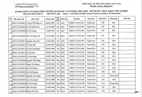 CamScanner 07-20-2022 16.04_10.jpg