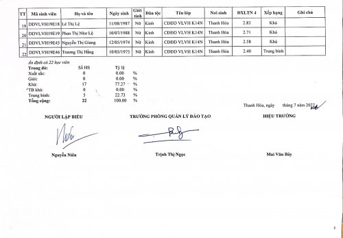 CamScanner 07-20-2022 16.04_13.jpg