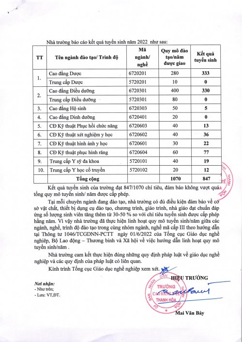 Đi 09 ngày 04.01.2023_0001_page-0002.jpg